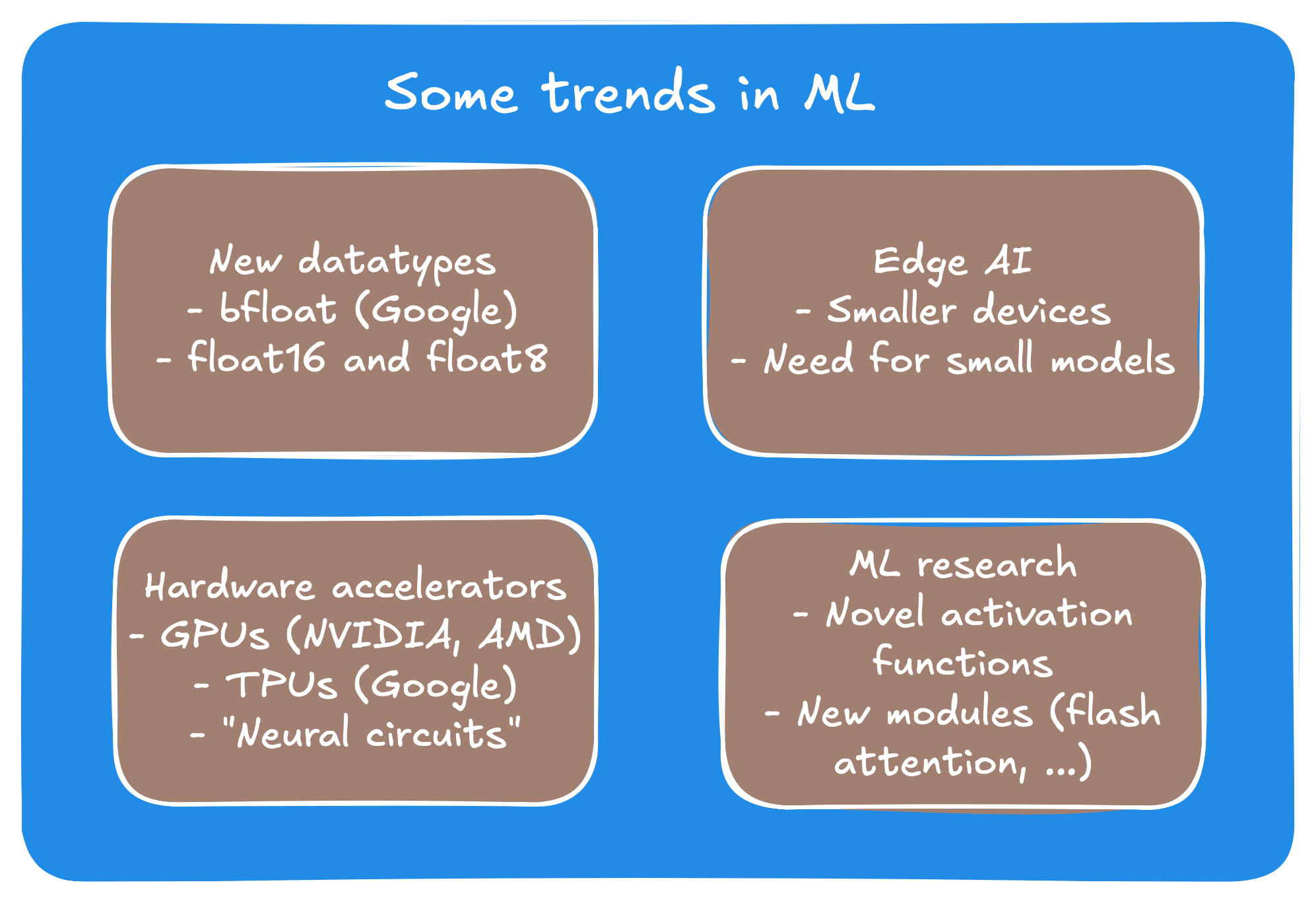Trends in machine learning