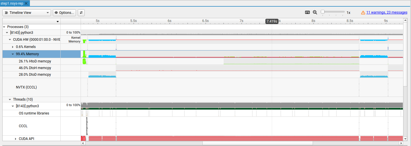 NSys profiling for optimization step 1
