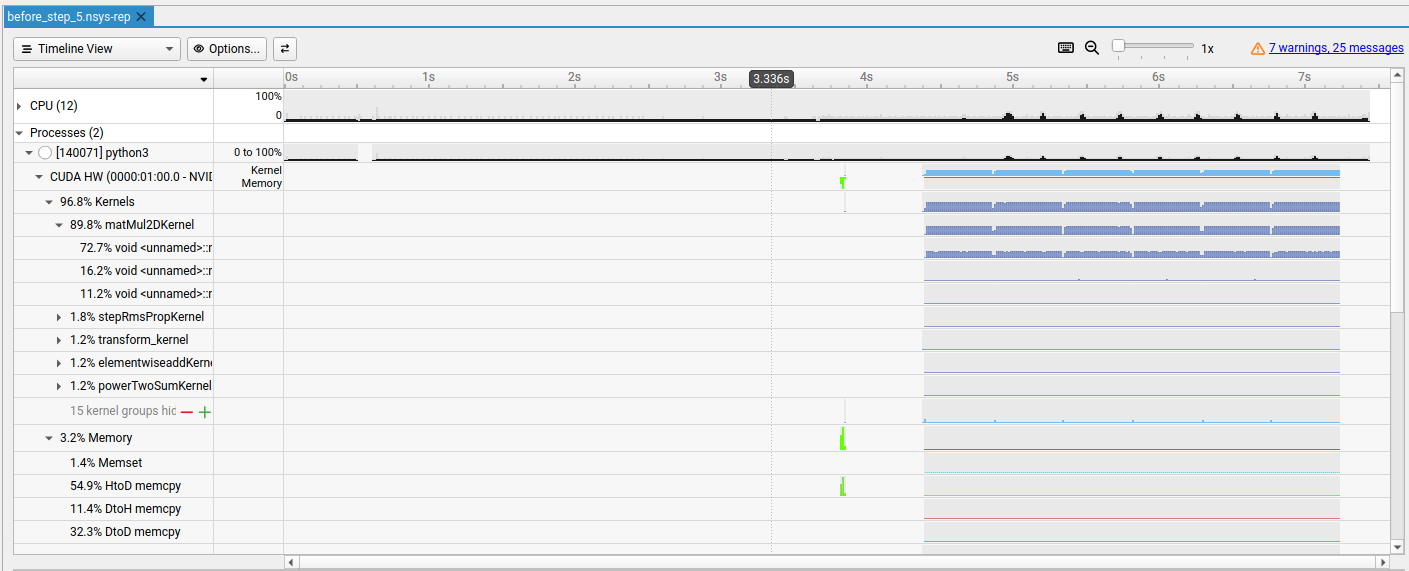 NSys profiling for optimization step 5