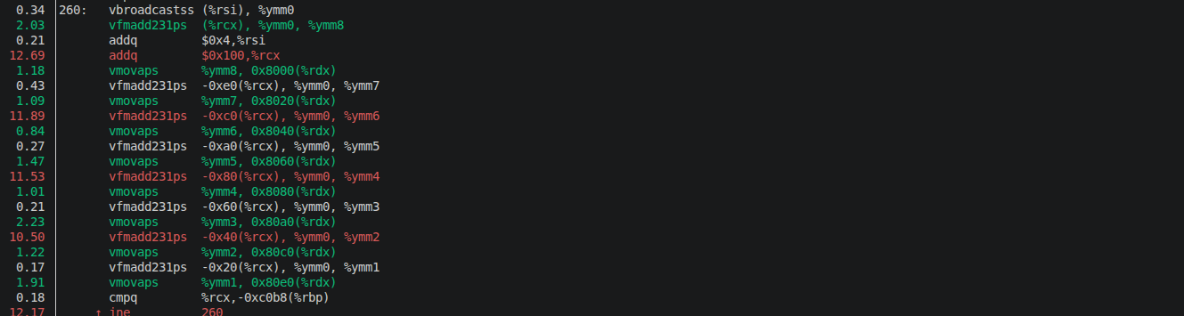 perf output after step 4.