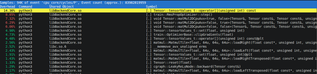 perf output after step 6.