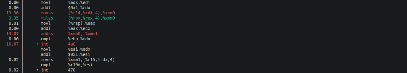 perf output before step 1.