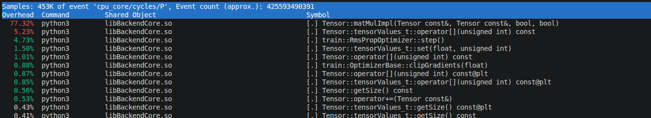 perf output before step 2.