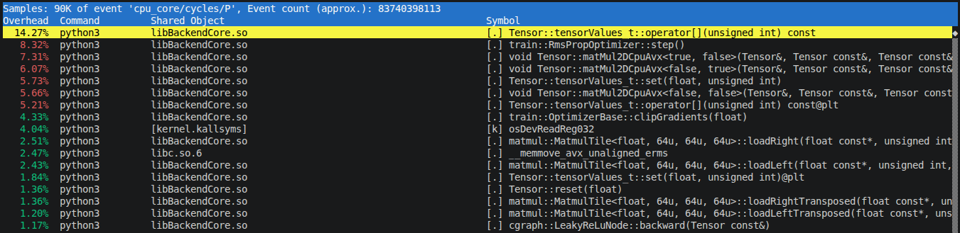 perf output before step 5.