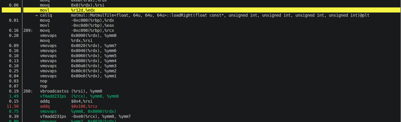 perf annotated matmul output before step 5.