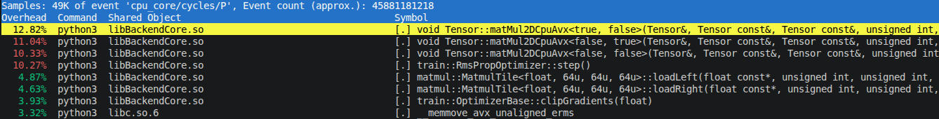 perf output before step 9.