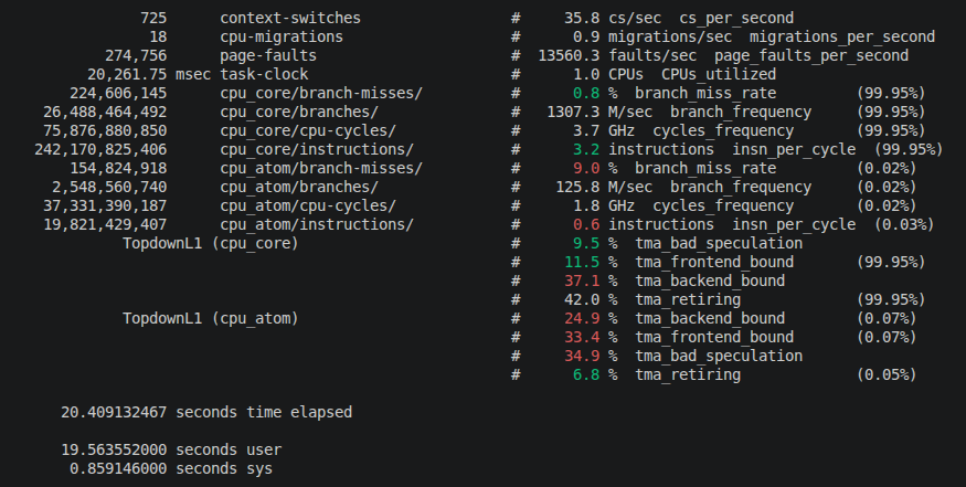 perf stat output for non-parallel matmul.