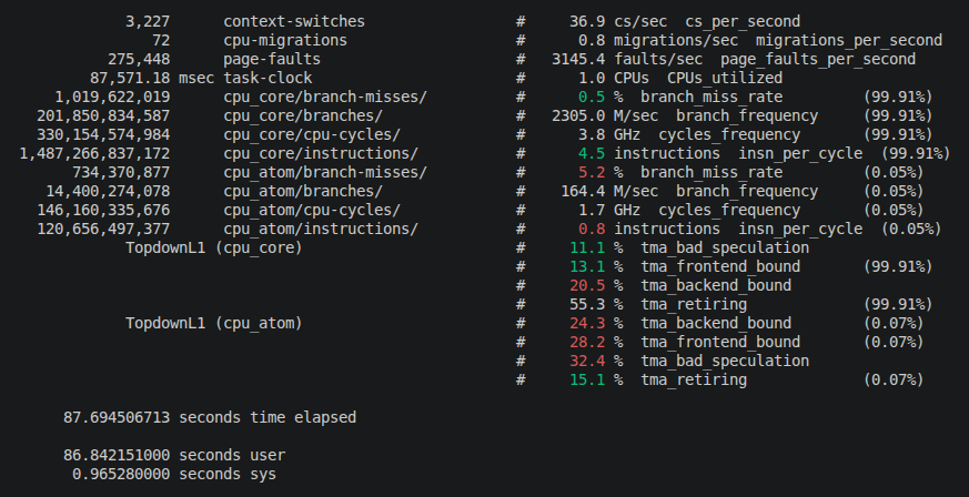 perf stat output before inline.