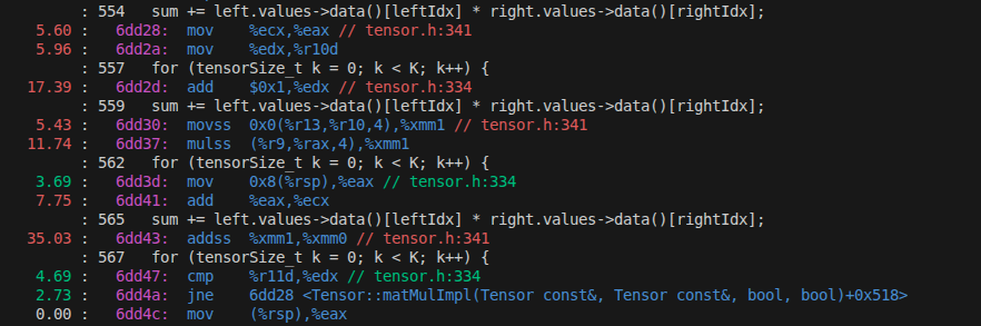 perf output before step 2, showing the number of cycles spent per instruction.